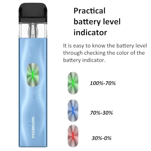 Vaporesso XROS 4 Mini Kit | Original Vaporesso XROS 4 Mini Pod Kit Built in 1000mAh Battery Vape with 3ml XROS Pod Cartridge ((0.4 Ω/0.6Ω/0.8Ω)MTL & RDL vaping Cigarette Vaporizer (Camo Plata)