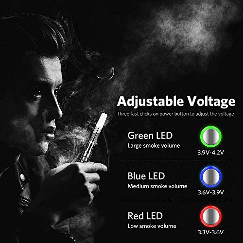 Ciberate E Cigarrillos Electrónicos Vaper Pen Starter Kit cbd Vaping Recarga de tanque de cartucho de cerámica para jugo Vape E E-Liquid CBD Aceite de cáñamo Vidrio eCig Vapor puro Sin nicotina