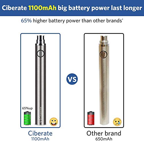 Ciberate E Cigarrillos Electrónicos Vaper Pen Starter Kit cbd Vaping Recarga de tanque de cartucho de cerámica para jugo Vape E E-Liquid CBD Aceite de cáñamo Vidrio eCig Vapor puro Sin nicotina